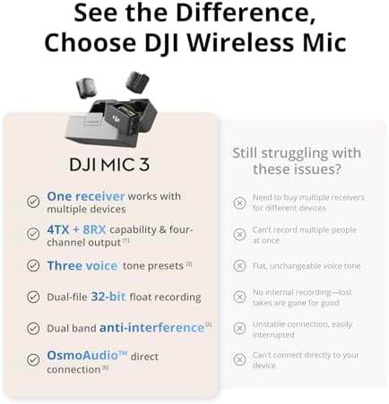 DJI Mic 3  2 TX   1 RX   Charging Case   Wireless Microphone for iPhone/Camera/Android  Ultralight  Adaptive Gain Control for Balanced Volume  Dual Band Anti Interference  28hrs Use  Vlog