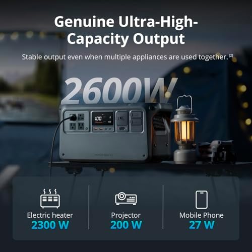DJI Power 1000 V2 Portable Power Station  1024Wh LFP Battery  Compact Size  2600W Stable Output  0 80  Recharge in 37 Mins  Electric Generator for Home  Camping  RVs  Off Grid