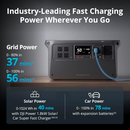 DJI Power 1000 V2 Portable Power Station  1024Wh LFP Battery  Compact Size  2600W Stable Output  0 80  Recharge in 37 Mins  Electric Generator for Home  Camping  RVs  Off Grid
