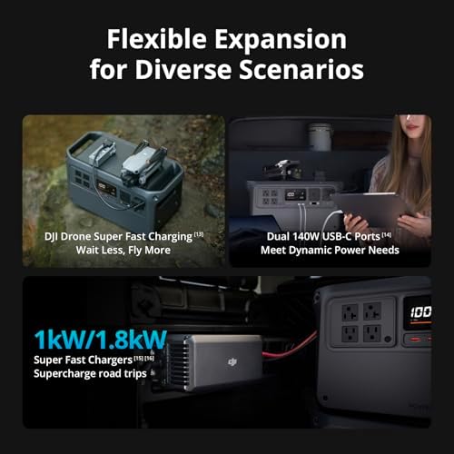 DJI Power 1000 V2 Portable Power Station  1024Wh LFP Battery  Compact Size  2600W Stable Output  0 80  Recharge in 37 Mins  Electric Generator for Home  Camping  RVs  Off Grid