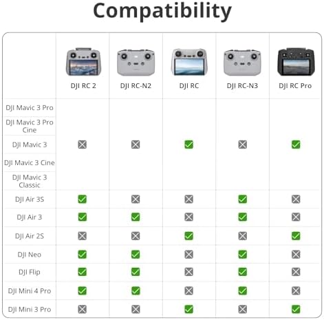 DJI RC 2  Remote Controller with Next Gen Processor  20km O4 Transmission  5 5 inch FHD Screen  2T4R Antennas  Smart Controller for Drones  Light and Compact