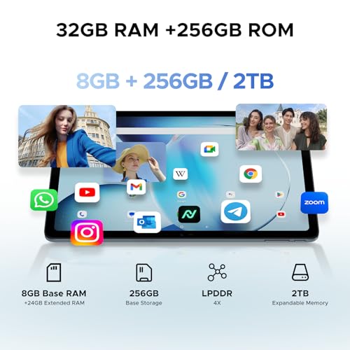 DOOGEE T36 12 inch Tablet with Keyboard  Android 15 Tablet 32GB 256GB/2TB Expand Octa Core Gaming Tablets 8800mAh FHD  Touchscreen with sim Card Slot WiFi 5 Dual Camera BT5 0 Widevine L1 Black