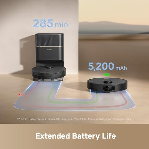 DREAME D20 Pro Plus Robot Vacuum  13 000Pa Suction  DuoBrush for Pet Hair  Corner Cleaning  Self Emptying  LDS Navigation Laser Avoidance  Vacuum Mop  Hard Floors&Carpets  Black 