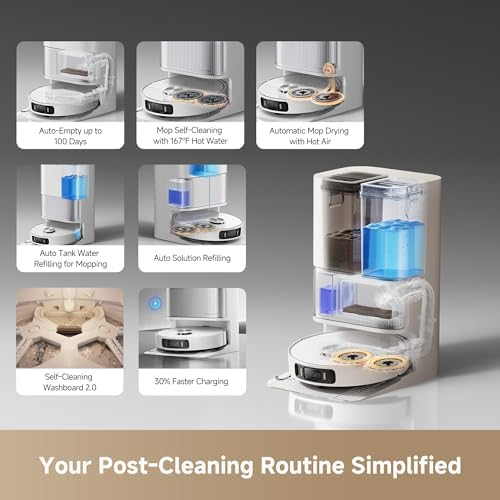 DREAME L40s Ultra AE Robot Vacuum and Mop Combo  19 000Pa Suction  Self Emptying Dust Box  Flexible Mop & 167  Self Cleaning Washboard  Diverse Brush Selection  All in One Station  Auto Refill