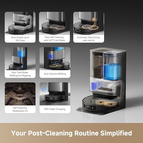 DREAME L40s Ultra AE Robot Vacuum and Mop Combo  19 000Pa Suction  Self Emptying Dust Box  Flexible Mop & 167  Self Cleaning Washboard  Diverse Brush Selection  All in One Station  Auto Refill