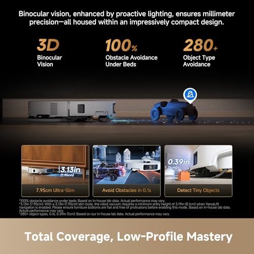 DREAME X60 Ultra Robot Vacuum and Mop  3 13in Ultra Thin Design  3 47in Obstacle Clearing  35 000Pa Suction  Self Emptying&Refilling  Mop Self Cleaning  100  Detangling  280 Obstacle Avoidance  White
