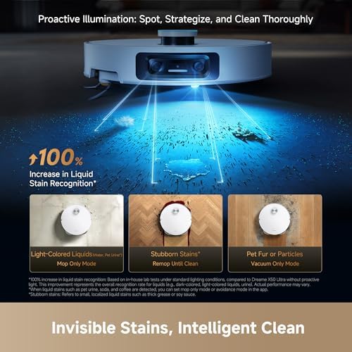 DREAME X60 Ultra Robot Vacuum and Mop  3 13in Ultra Thin Design  3 47in Obstacle Clearing  35 000Pa Suction  Self Emptying&Refilling  Mop Self Cleaning  100  Detangling  280 Obstacle Avoidance  White
