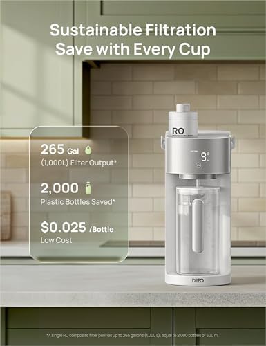 DREO 2 Pack Reverse Osmosis Filter  Replacement for DREO RO Water Filter 112 & 113 & 114 & 115  Removes 99 99  of Contaminants including PFOA  PFOS  Chlorine  6 12 Month per Cartridge  SGS Tested