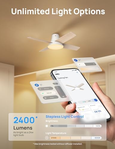 DREO Ceiling Fans with Lights  12 Speeds & 3 Fan Modes  Quiet DC Motor  Low Profile Easy to Install  Flush Mount Smart Ceiling Fan with Dimmable LED  12H Timer for Bedroom  Remote  White  44