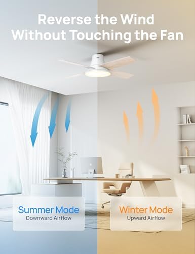 DREO Ceiling Fans with Lights  12 Speeds & 3 Fan Modes  Quiet DC Motor  Low Profile Easy to Install  Flush Mount Smart Ceiling Fan with Dimmable LED  12H Timer for Bedroom  Remote  White  44