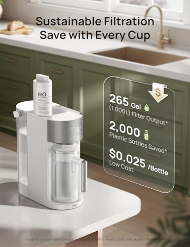 DREO Reverse Osmosis Water Filter Countertop  RO Filtration System  3 1 Pure to Drain  TDS & Filter Life & Autofill Pitcher  Installation Free  Self Cleaning Water Purifier  RO Water Filter