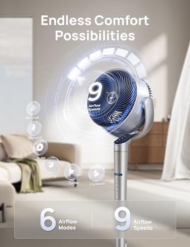DREO Smart Fan for Bedroom  Position based Oscillation  150  120  3D Oscillating Fan  110ft Pedestal Fans with Wi Fi/Voice/Remote  Standing Fans Work with Alexa/Google  9 Speeds  6 Modes  25dB  Silver