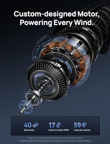 DREO Tower Fan for Bedroom  28 ft/s  20dB Quiet Fans that Blow Cold Air  9 Speeds  4 Modes  12H Timer  Oscillating Cooling Standing Floor Fan Powerful for Indoor Home Office Room  LED Display  42 inch