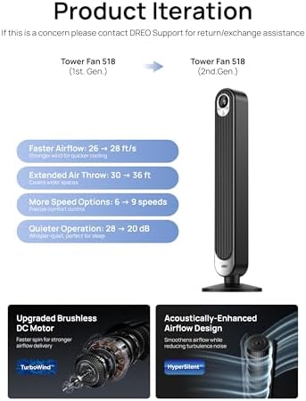 DREO Tower Fan for Bedroom  28 ft/s  20dB Quiet Fans that Blow Cold Air  9 Speeds  4 Modes  12H Timer  Oscillating Cooling Standing Floor Fan Powerful for Indoor Home Office Room  LED Display  42 inch