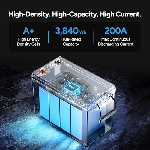 DR PREPARE 12V 300Ah LiFePO4 Battery  Grade A  Cells 3840Wh Rechargeable Lithium Iron Phosphate Battery  200A BMS & Low Temp Cut Off  Small Size for RV  Solar  Off Grid  Camping  Boat  Backup Power