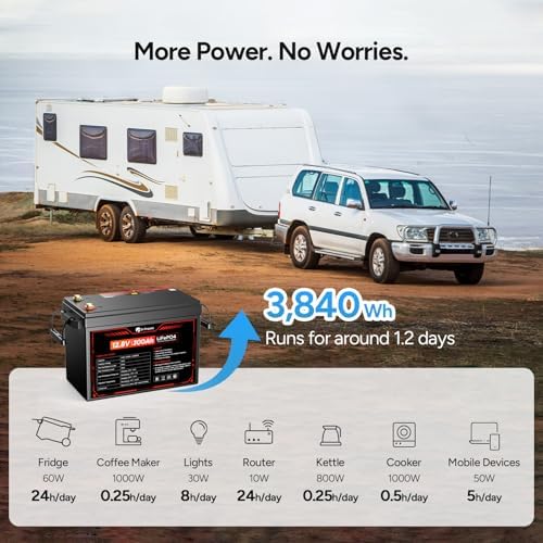 DR PREPARE 12V 300Ah LiFePO4 Battery  Grade A  Cells 3840Wh Rechargeable Lithium Iron Phosphate Battery  200A BMS & Low Temp Cut Off  Small Size for RV  Solar  Off Grid  Camping  Boat  Backup Power