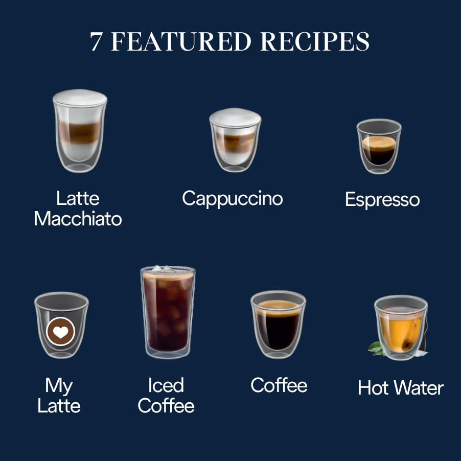 DeLonghi Magnifica Evo Automatic Espresso & Coffee Machine with Auto Milk Frother  Built in Grinder & Auto Clean Function   For Latte  Cappuccino  Americano  Iced Coffee  ECAM29084SB   Silver