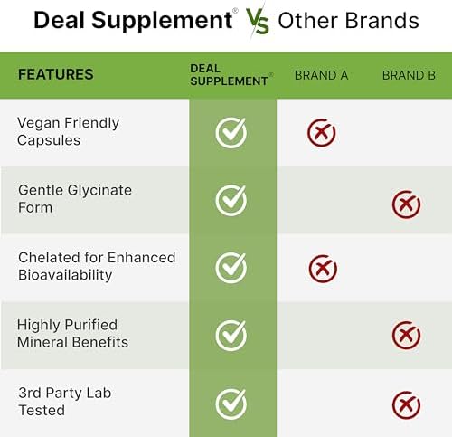 Deal Supplement Magnesium Glycinate 500mg  240 Veggie Capsules   100  Chelated for Easy Absorption   Essential Mineral Supplement   Non GMO  Gluten Free