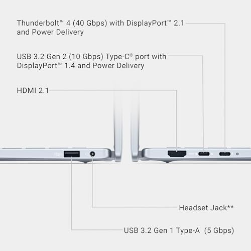 Dell 14 Plus Laptop DB14250 14 inch 16 10 2 5K  2560x1600  Display  Intel Core Ultra 9 288V  32GB LPDDR5X RAM  1TB SSD  Intel Arc Graphics  Backlit Copilot Key Keyboard   Previously Inspiron