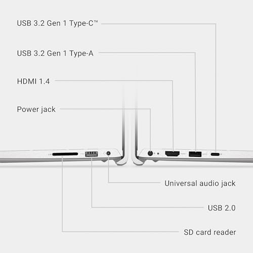 Dell 15 Laptop DC15250 15 6 inch FHD  1920x1080  120Hz Display  Intel Core i5 1334U Processor  16GB DDR4 RAM  512GB SSD  Intel UHD Graphics  Windows 11 Home  Onsite Service   Platinum Silver