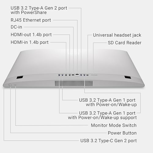 Dell 24 All in One Desktop ec24250 23 8 inch FHD Display  Intel Core 3 Processor 100U  Intel Graphics  8GB DDR5 RAM  512GB SSD  Windows 11 Home  Onsite Service 6 Months Retail Migrate   White