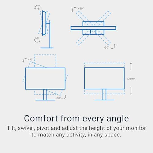 Dell 27 Plus 4K USB C Monitor   S2725QC   27 inch 4K  3840 x 2160  120Hz 16 9 Display  AMD FreeSync Premium  sRGB 99   Integrated Speakers  1500 1 Contrast Ratio  Comfortview Plus   Ash White