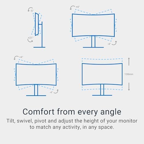 Dell 27 Plus 4K USB C Monitor   S2725QC   27 inch 4K  3840 x 2160  120Hz 16 9 Display  AMD FreeSync Premium  sRGB 99   Integrated Speakers  1500 1 Contrast Ratio  Comfortview Plus   Ash White