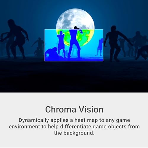 Dell G2524H Gaming Monitor   24 5 inch FHD  1920x1080  280Hz 0 5Ms Display  AMD FreeSync NVIDIA G SYNC Adaptive Sync Technology  Height/Pivot/Swivel/Tilt Adjustability   Black