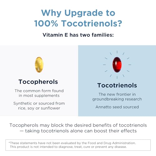 Designs for Health Annatto E 300 mg Tocotrienols   DeltaGold Vitamin E Complex Supplement with Delta   Gamma Tocotrienols   Cardiovascular  Healthy Aging   Antioxidant Support   Non GMO  30 Softgels 