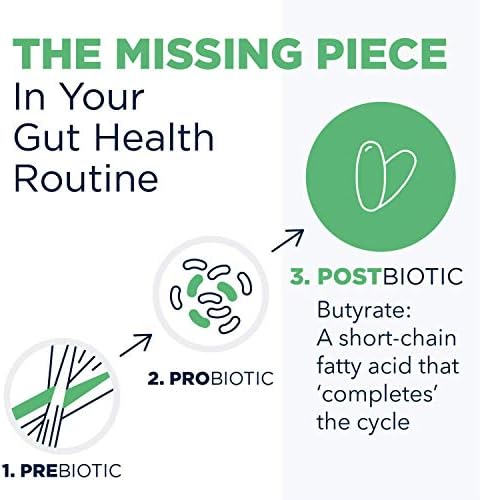 Designs for Health Tri Butyrin Supreme   3 in 1 Butyric Acid  Butyrate  Postbiotics for Gut Health & Gut Permeability Support   Tributyrin Supplement with Odor Minimizing Innovation  60 Softgels