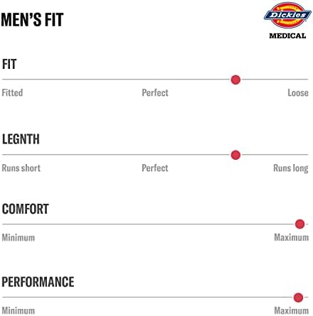 Dickies Dynamix Scrub Pants for Men with Zip Fly  Athletic Inspired with Four Way Stretch and Moisture Wicking DK110