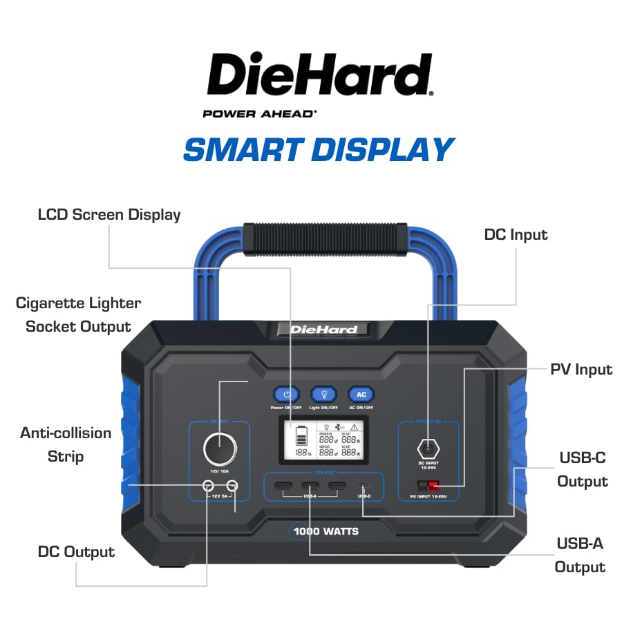 DieHard Portable Power Station 1000 Watt  2000 Watt Peak    Quiet  Lightweight Solution for Home Backup  Weather Emergencies  Outdoor Recreation  Jobsite
