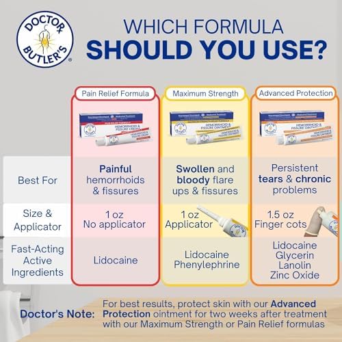 Doctor Butler s Hemorrhoid & Fissure Ointment   Hemorrhoid Treatment and Hemorrhoid Cream with Lidocaine and Phenylephrine HCI for Fast Acting Relief of Pain  Swelling  Discomfort  and Itching  1 oz