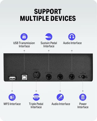 Donner DEP 20 Beginner Digital Piano 88 Key Full Size Weighted Keyboard  Portable Electric Piano with Sustain Pedal  Power Supply