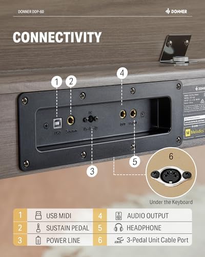 Donner OURA DDP-60 Piano digital de 88 teclas: teclado de tamaño completo, tacto sensible, 8 reverberaciones, grabación, 128 voces. Incluye tres pedales, teclado de piano eléctrico para principiantes