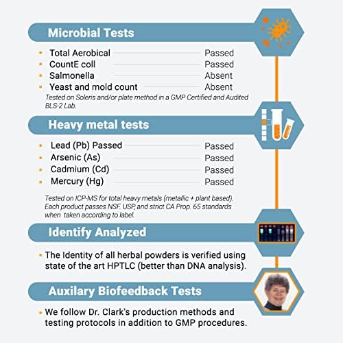 Dr  Clark Selenium Supplement 200 Mcg   Dietary Capsules with Essential Mineral   Improves Thyroid Function  Immune Support   100 Capsules