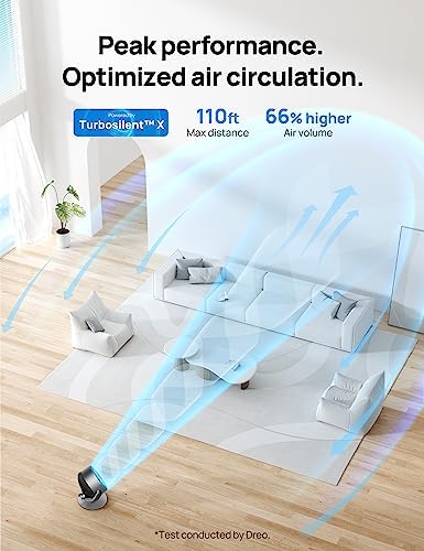 Dreo 16 Inch 25dB Quiet Smart Fans for Bedroom  DC Room Fan with Remote  120  120  Oscillating Fan  6 Modes  9 Speeds  12H Timer Works Alexa/Google/WiFi/Voice Control  Silver  Oversize  DR HAF004S 