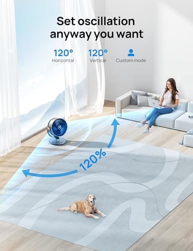 Dreo 16 Inch 25dB Quiet Smart Fans for Bedroom  DC Room Fan with Remote  120  120  Oscillating Fan  6 Modes  9 Speeds  12H Timer Works Alexa/Google/WiFi/Voice Control  Silver  Oversize  DR HAF004S 