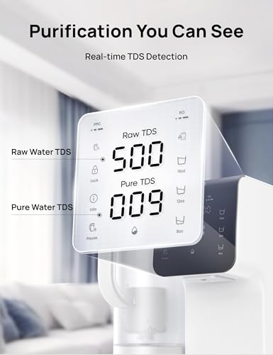 Dreo Reverse Osmosis Water Filter Countertop  7 Stage RO Water Filtration System  Installation Free  Reduce TDS  Water Filter Pitcher for Home  Kitchen  3 1 Pure to Drain  WF511 Upgraded