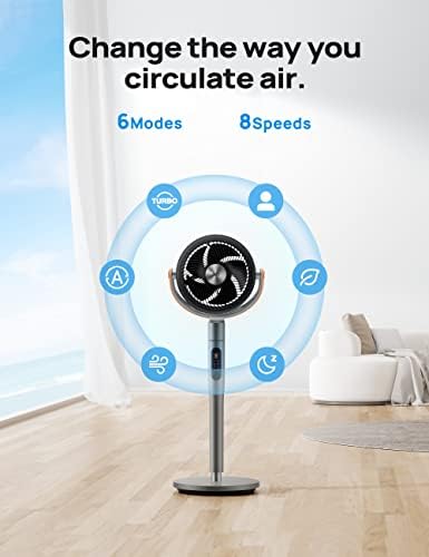 Dreo Smart Fan for Bedroom  120  105  Omni directional Oscillating Standing Fans with Remote  100ft Quiet Floor Fan for Room  Wi Fi/Voice/Alexa  6 Modes  8 Speeds  37 43 Height  12H Timer  DC Motor