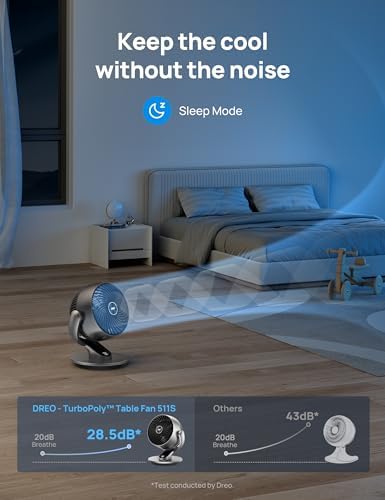 Dreo Smart Fan for Bedroom 120  Vertical and 90  Oscillating Fan with Remote/Voice  13 Inch Height Quiet Air Circulator for Whole Room  70 ft  4 Speeds  5 Modes  12H Timer  Desk Fans for Home  Office