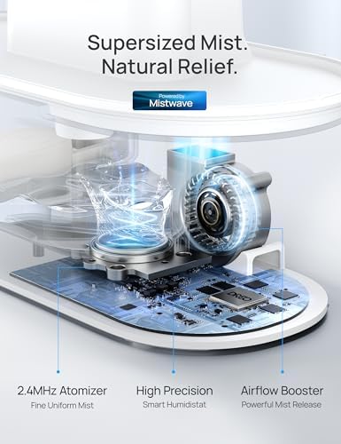 Dreo Smart Humidifiers for Bedroom  Top Fill 4L Supersized Humidifier Large Room with 28 dB  36H Runtime  Touch/APP/Voice Control  Nightlight  Cool Mist Humidifiers for Baby  Plants  Indoor  White