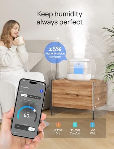 Dreo Smart Humidifiers for Bedroom  Top Fill 4L Supersized Humidifier Large Room with 28 dB  36H Runtime  Touch/APP/Voice Control  Nightlight  Cool Mist Humidifiers for Baby  Plants  Indoor  White