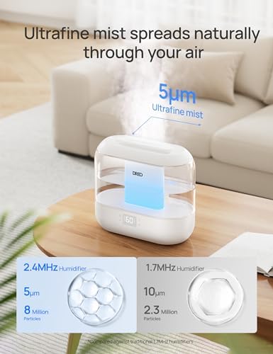 Dreo Smart Humidifiers for Bedroom  Top Fill 4L Supersized Humidifier Large Room with 28 dB  36H Runtime  Touch/APP/Voice Control  Nightlight  Cool Mist Humidifiers for Baby  Plants  Indoor  White
