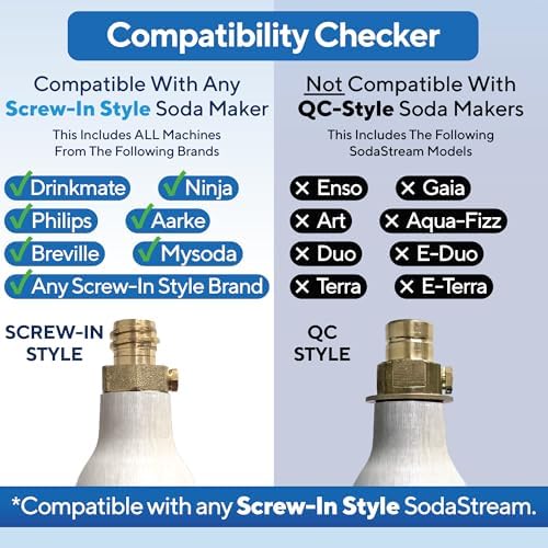 Drinkmate Cilindros roscados de carbonatación de intercambio de CO2 de 60 L, compatible con SodaStream (tornillo), Aarke, Ninja Thirsti, 14.5 onzas, cartucho de repuesto de recipiente de gas (juego de 2)