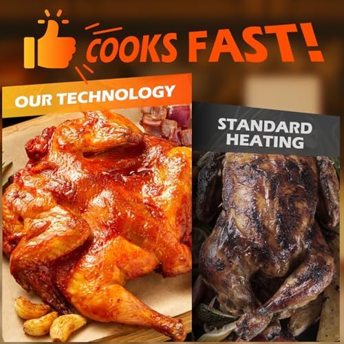 Dual Basket Air Fryer  12 6QT Family Size for 10 12 People  XL Basket for 6LB Whole Chicken  DoubleStack Compact Design  10 in 1 Functions with Reheat  Dehydrate & SyncFinish  Dishwasher Safe  Black
