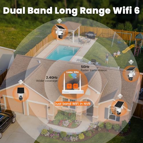 Dual Lens Wireless Home Security System Outdoor  Solar Powered  4PCS 2 in 1 Cameras  10CH 4K NVR  500GB HDD  2 4/5GHz WiFi 6  AI Tracking  360  PTZ  Color Night Vision  IP66  No Monthly Fee