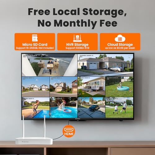 Dual Lens Wireless Home Security System Outdoor  Solar Powered  4PCS 2 in 1 Cameras  10CH 4K NVR  500GB HDD  2 4/5GHz WiFi 6  AI Tracking  360  PTZ  Color Night Vision  IP66  No Monthly Fee