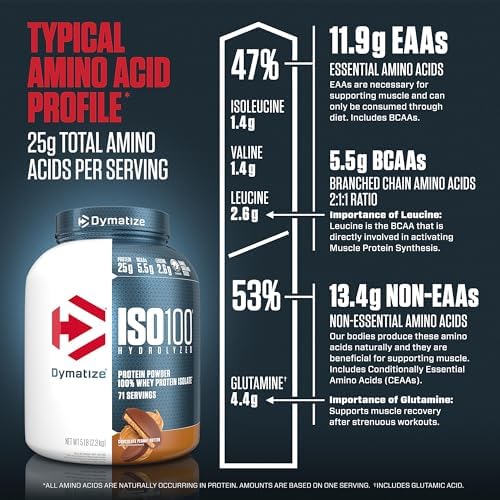 Dymatize ISO 100 Whey Protein Powder with 25g of Hydrolyzed 100  Whey Isolate  Vanilla 5 Pound  Package may vary