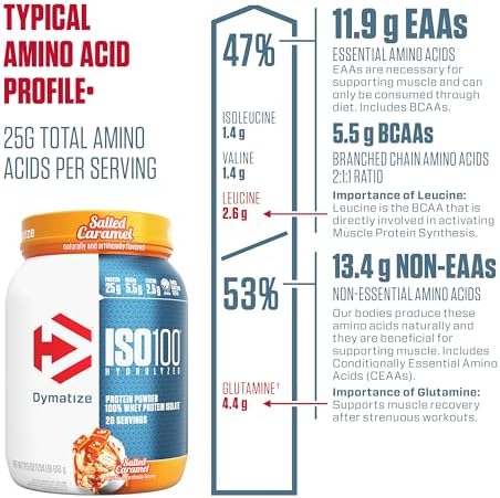 Dymatize ISO 100 Whey Protein Powder with 25g of Hydrolyzed 100  Whey Isolate  Vanilla 5 Pound  Package may vary